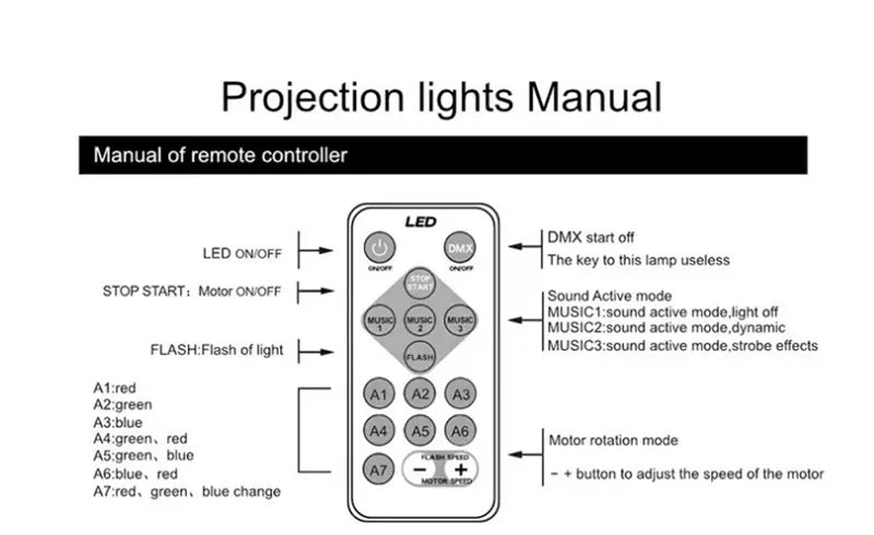 LED Water Pattern, Rotating Galaxy, Starry Sky Projector